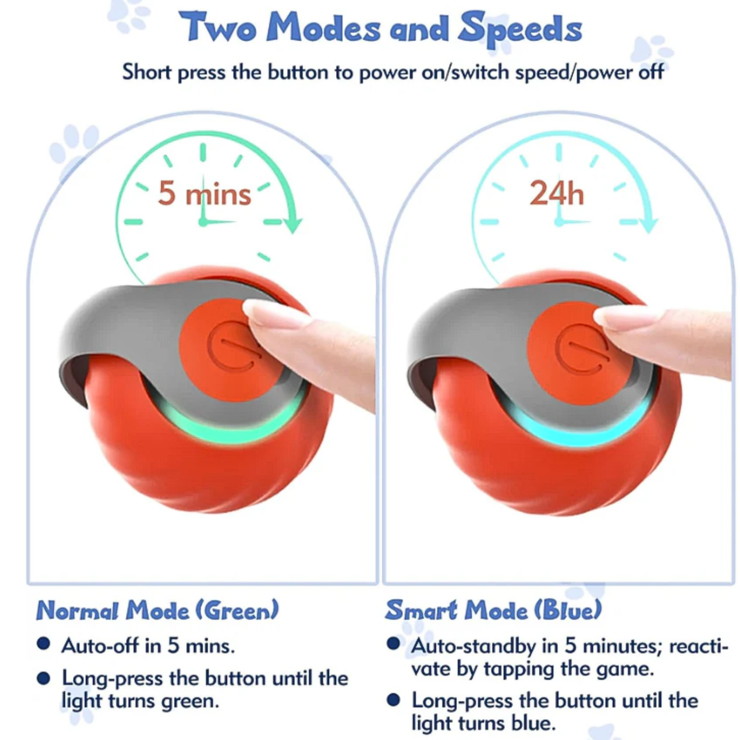 Felineo™ Powerball 2.0