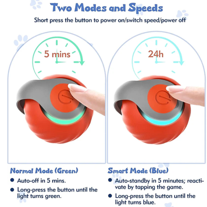 Felineo™ Powerball 2.0